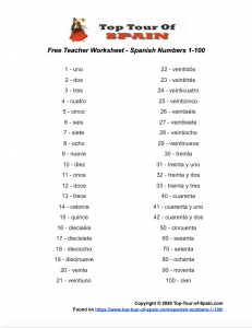 Numbers in Spanish Learning Worksheet for Students
