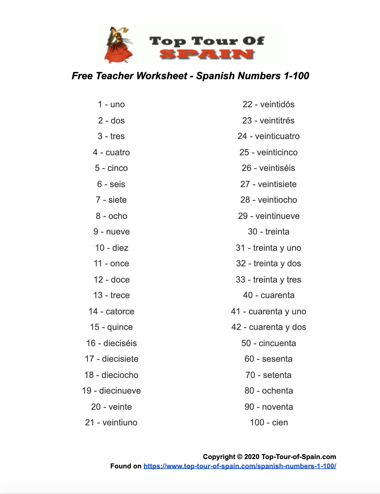 Spanish Numbers: Learn Numbers in Spanish 11-111 - Top Tour of Spain Intended For Spanish Numbers Worksheet 1 100